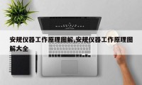 安规仪器工作原理图解,安规仪器工作原理图解大全